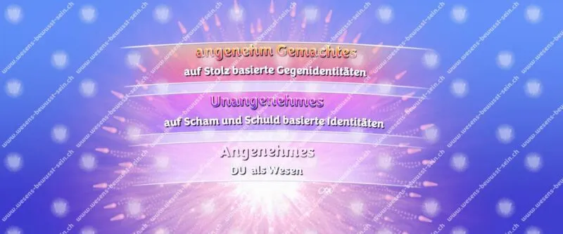 Die drei Schichten der Grunderlebnisvariationen: Angenehmes, Unangenehmes, angenehm Gemachtes mit ihren daraus entstehenden Identifikationen
